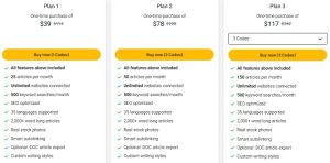 wpautoblog pricing