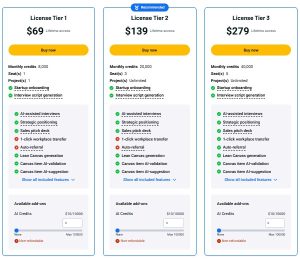 icanpreneur pricing